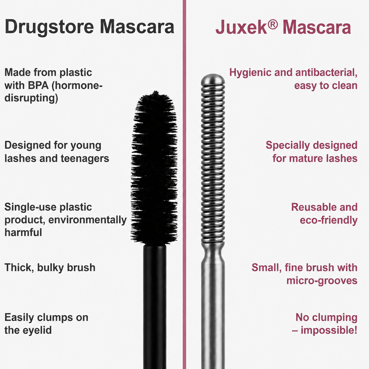 Juxek® Waterproof Fibre Mascara💧  – Volume & Length without Clumping for Dramatic Moments