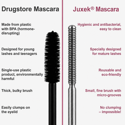 Juxek® Waterproof Fibre Mascara💧  – Volume & Length without Clumping for Dramatic Moments