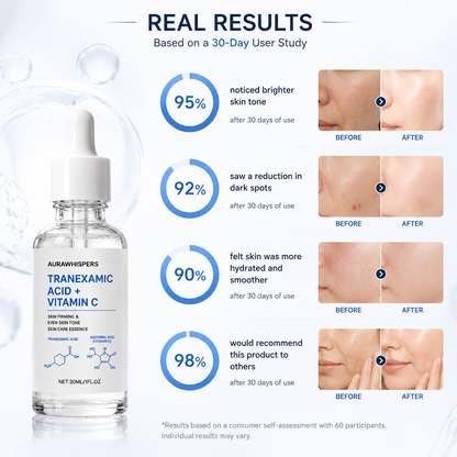 Aurawhispers✨Last day of promotion💧 Brightening Serum-Helps improve dull skin texture and leaves appearance brighter.