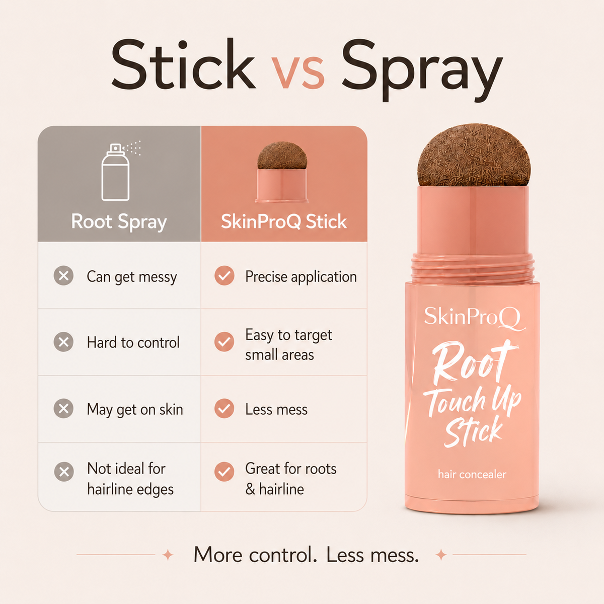 SkinProQ® Root Touch Up Stick – Instantly Cover Gray Roots, Hairline Gaps & Visible Scalp– Fuller-Looking Hair Anytime